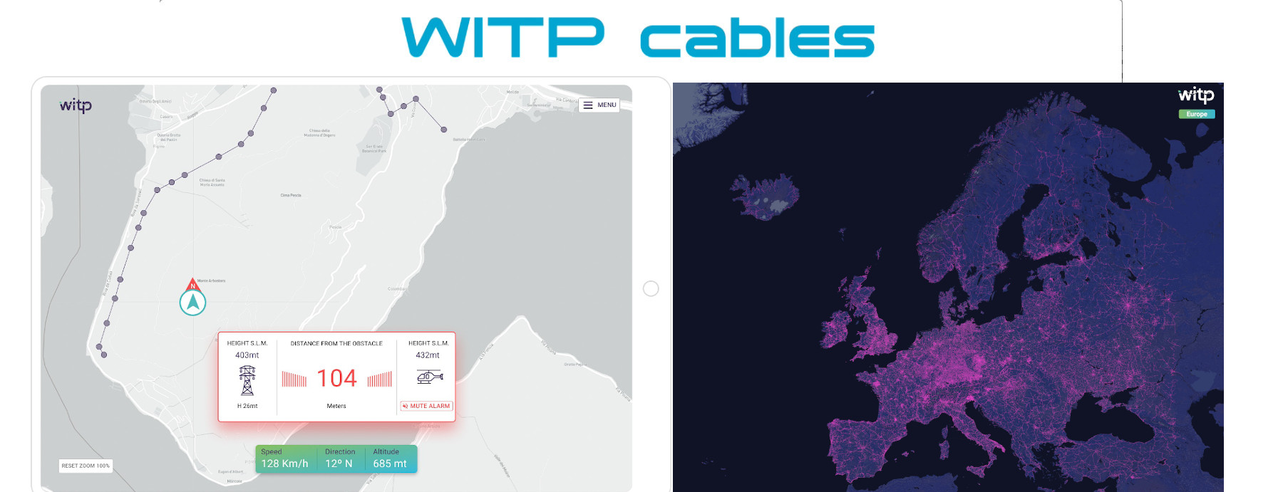 WITP Cables